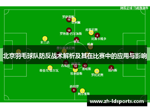 北京羽毛球队防反战术解析及其在比赛中的应用与影响